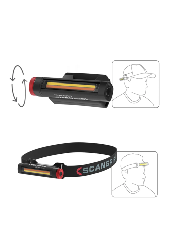 Scangrip Unimatch 03.5659 Faro LED Multifunzionale 3-in-1 per Detailing